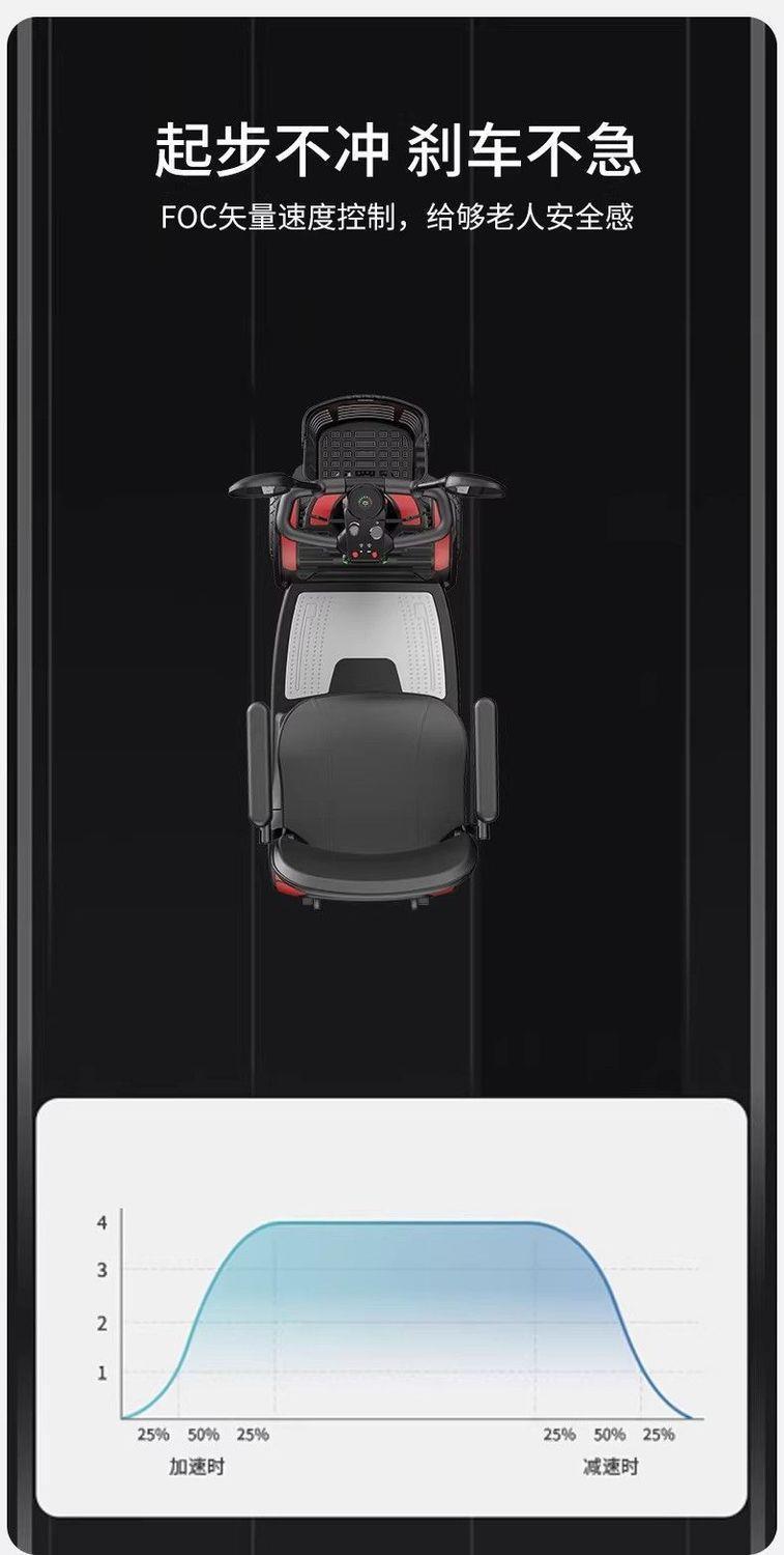 Four-Wheel Electric Mobility Scooter for the Elderly, Suitable for Free Movement in Scenic Parks, Foldable Electric Scooter for Home Use