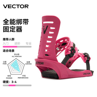 VECTOR����؆ΰ廬ѩ�̻����@����ƽ����ѩ�ΰ�ȫ�ܽ����̶���