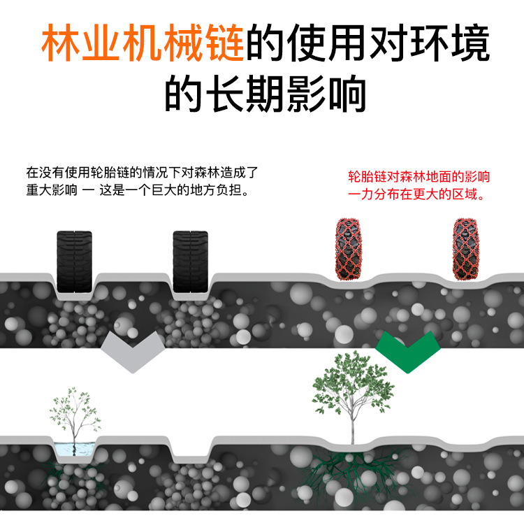 Bohu Manufacturer Large Customized Anti-Skid Chain Agricultural Forest Operation Protection Chain Wholesale Direct Sales Iron Chain with Nails Anti-Skid