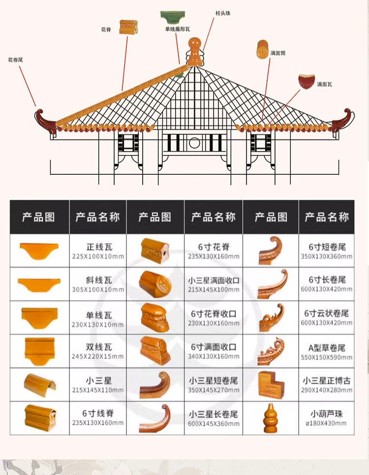 琉璃瓦_04.jpg