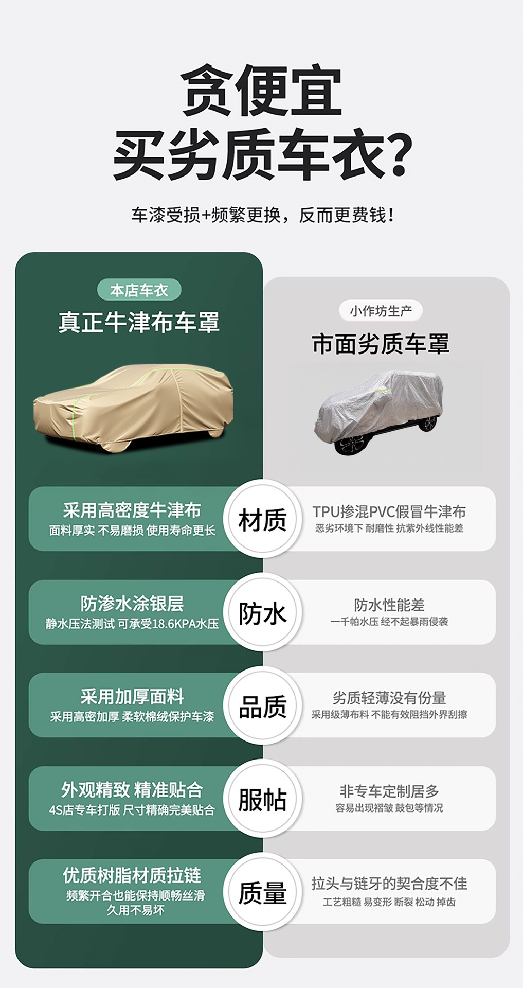 Car cover, sun-proof, rain-proof, heat-insulating, Oxford cloth dust-proof cover, with lock, thickened, universal car cover