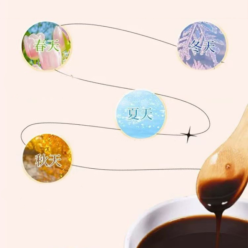 【精医阁茯湿膏】古法で調製された、細かい質感の軟膏。湿気をなくし、体が軽くなります。在庫あり、迅速発送。|undefined
