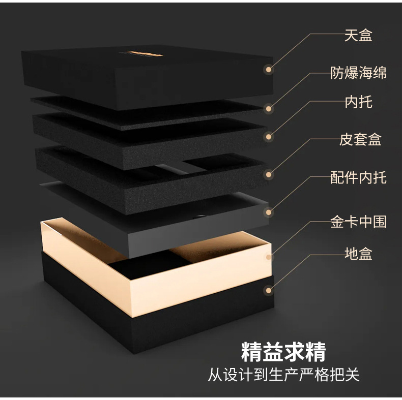 25年硬壳礼盒详情页_04.jpg
