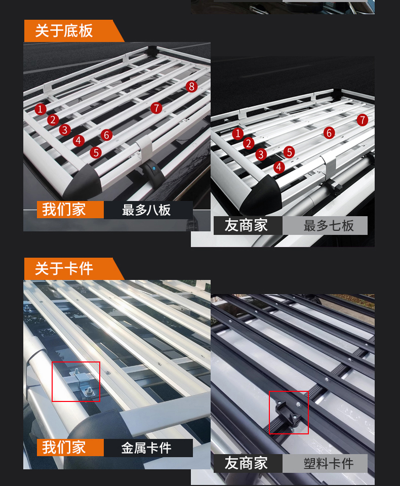 Car Roof Rack for Off-Road Vehicles, Universal Travel Rack for Car Luggage