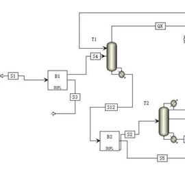 蒸馏设备;其他分离设备;萃取设备