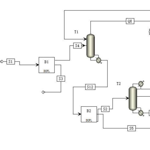 化学工程工艺包工艺包和装置设计分离提纯工艺设计设备化工