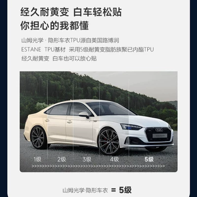 Car paint protective film protective film, self-healing, full