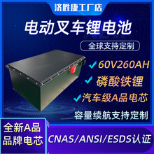 ���a�S�Ҵ��ʲ�܇�늳�60v260ah늄Ӳ�܇ͨ�ÿ��늳ؽM