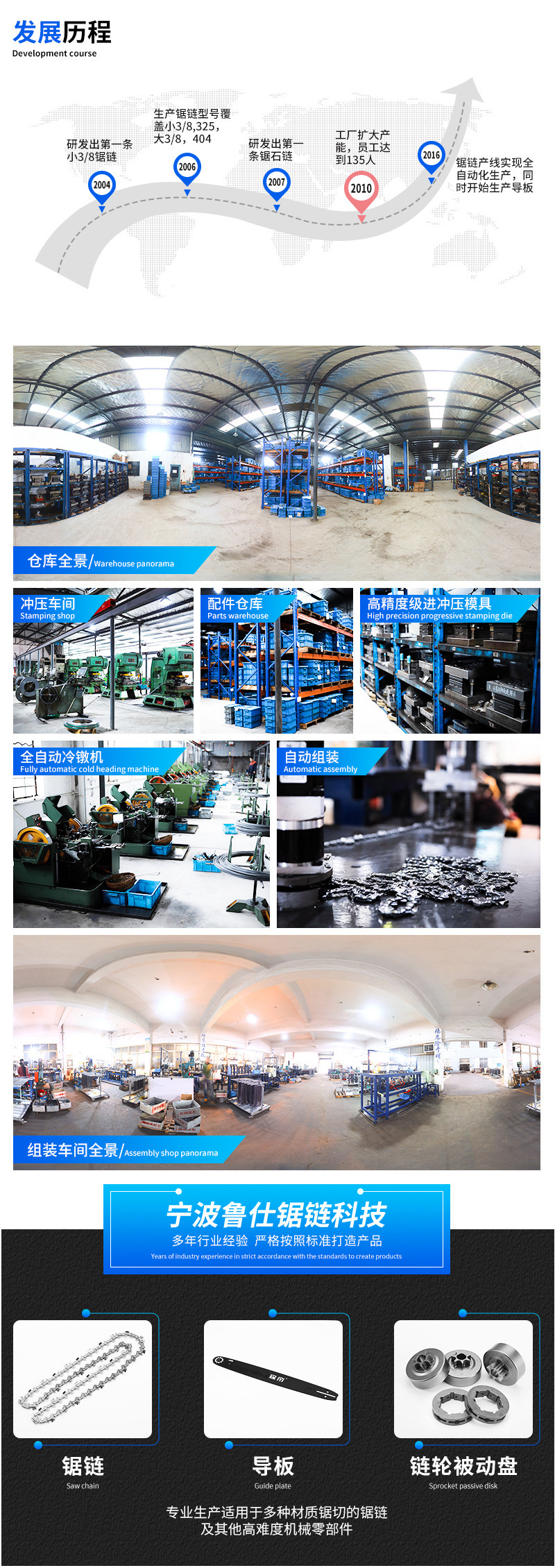 6b45713ba23da6a29afe8218f9655f