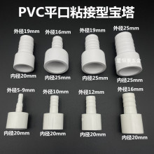 PVCƽ�ڃȲ匚���^4��6��Ĩ�zܛ��ֱͨ���z���D�����ԁ�ˮ�ܽ��^