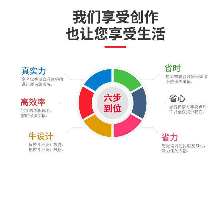 矢量图详情页_04