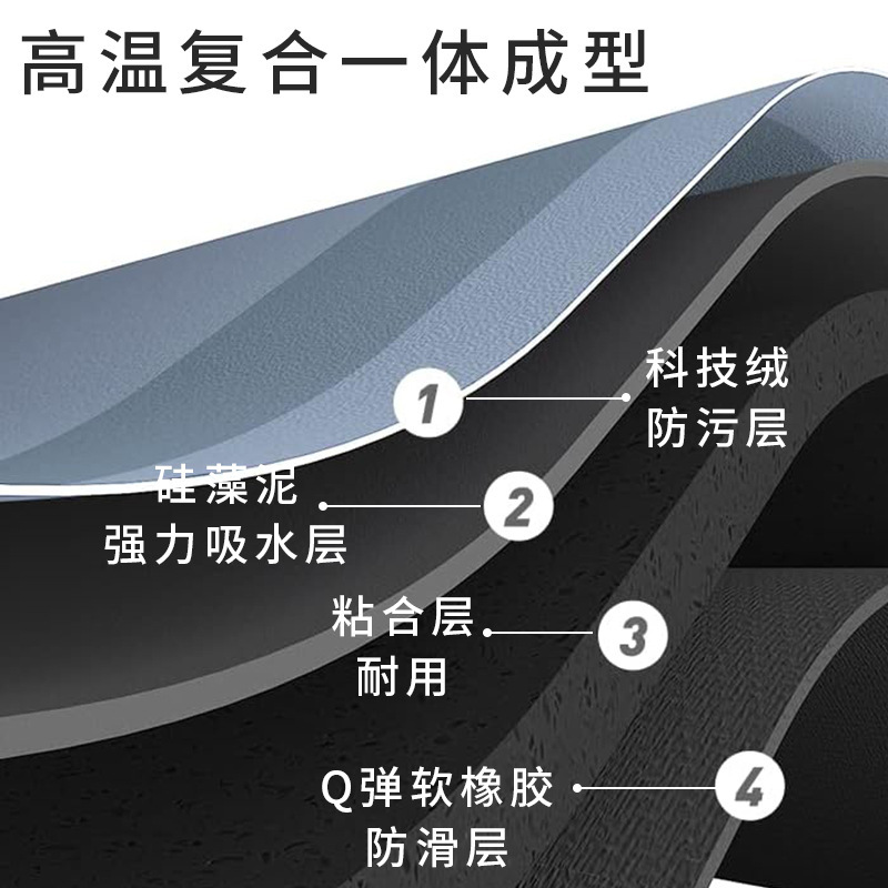 台所珪藻泥吸水吸油マット家庭用滑り止め洗浄マット汚れに強い洗濯しやすいマット|undefined