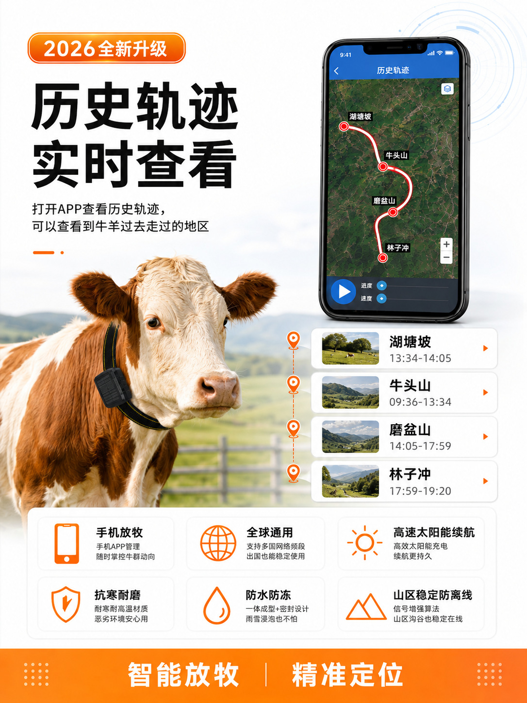 Ultra-long standby collar locator for cattle, horses, and sheep in mountain areas, wholesale 2026 new model satellite tracker