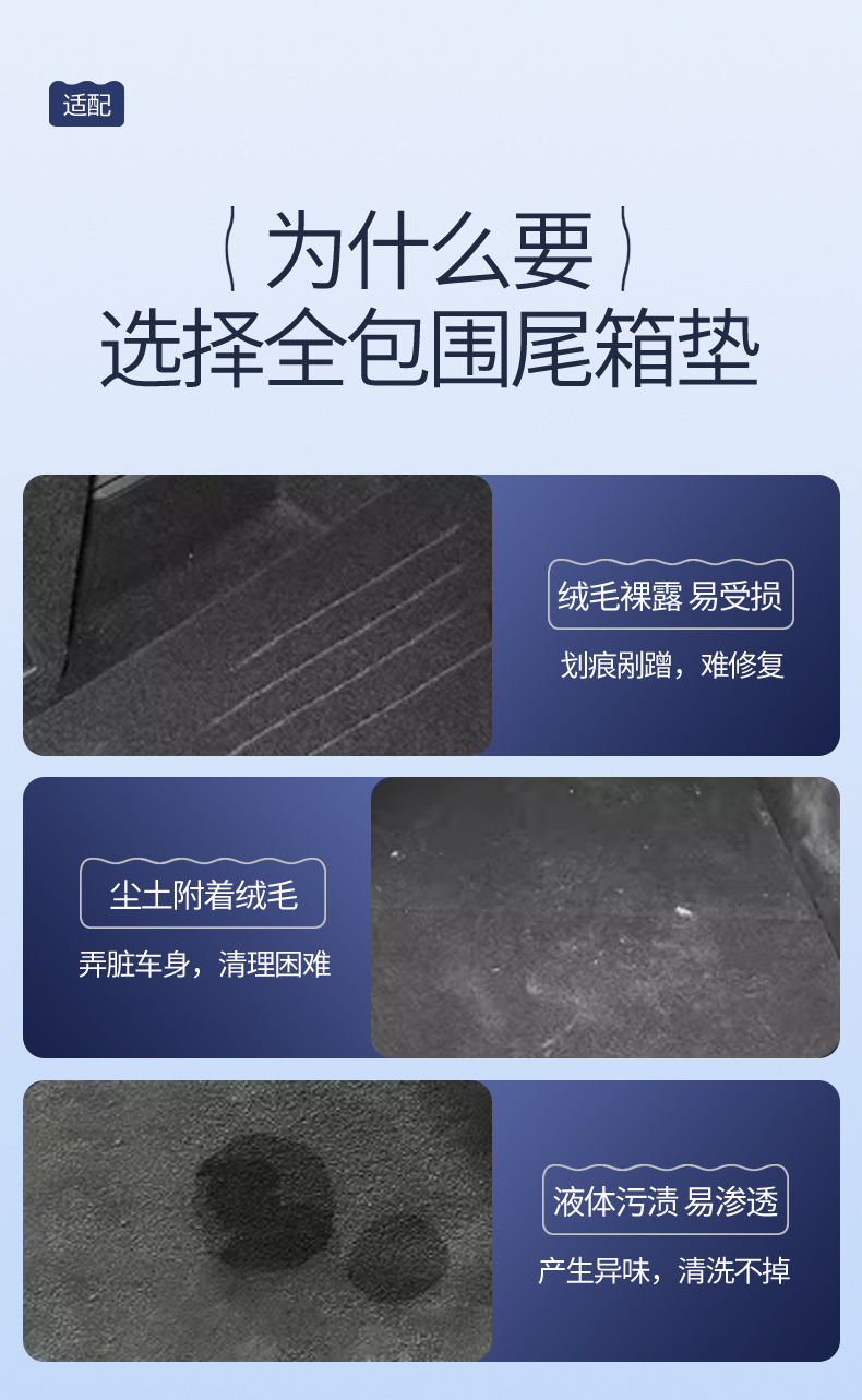 Suitable for 26 Models of Galaxy M7, Full Surround Trunk Carpet for Galaxy M7 Car Modification Interior, Special Car Trunk Carpet