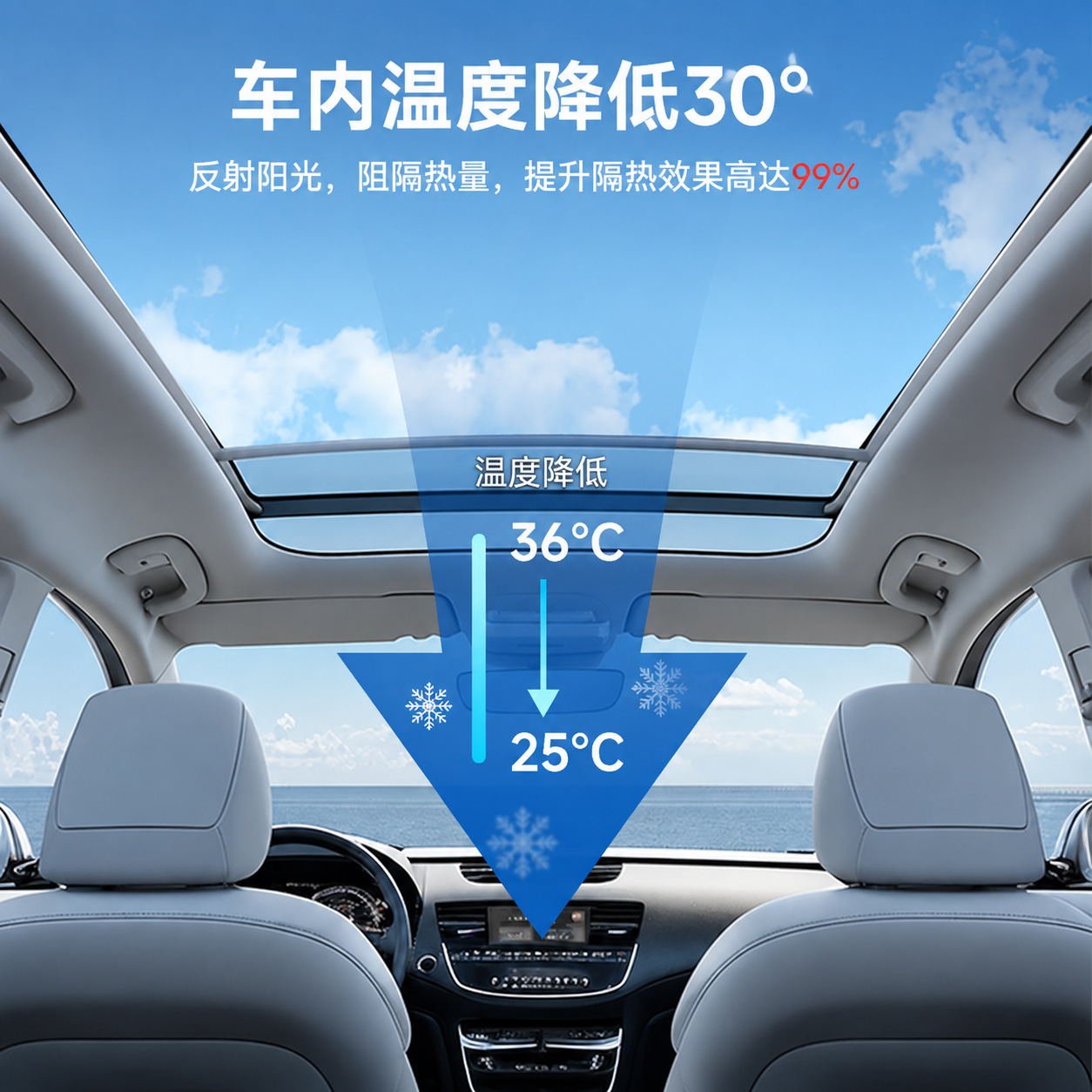 Cross-Border Supply of Car Sunroof Film, Heat-Insulating and Sun-Blocking, Hydrophobic, Scratch-Resistant, Easy to Install, 20% Light Transmission, High Privacy