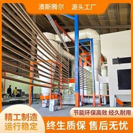 工业电炉;其他涂装设备;前处理设备