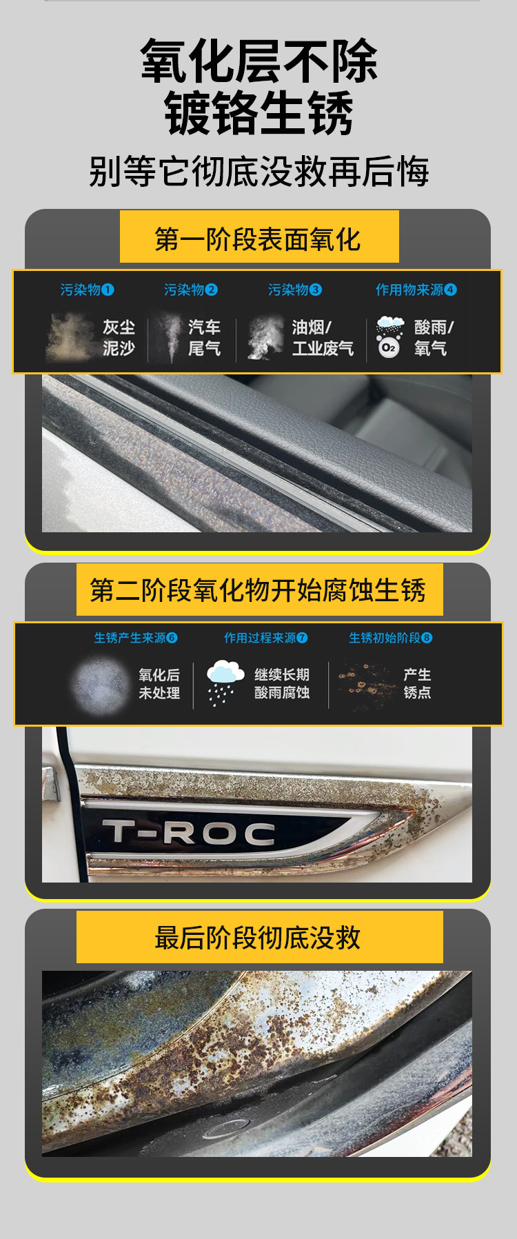 Car Chrome Bright Strip Oxidation Repair Decorative Strip Renovation Agent Electroplated Metal Rust Remover Corrosion Polishing Reducing Agent