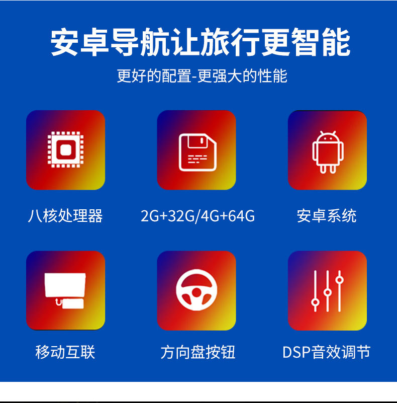 Dingwei Ts18 4+64 Octa-Core All-Network Compatible 360 Panoramic All-In-One Device