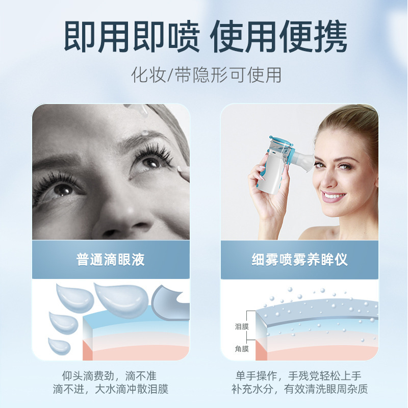霧化潤眼器補水器洗潤眼液噴霧器冷噴蒸気アイマスク目部蒸気霧化噴霧器|undefined