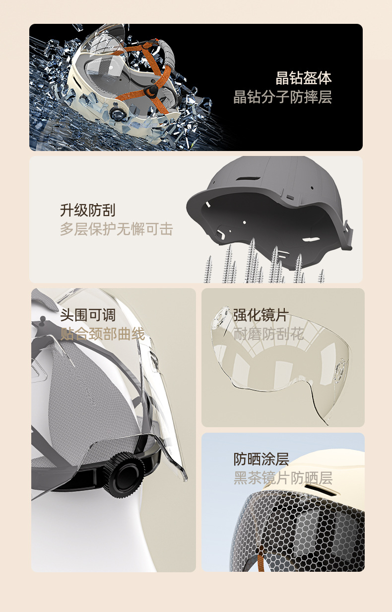 Electric Vehicle Helmet 3C Certified Half Helmet for Men and Women