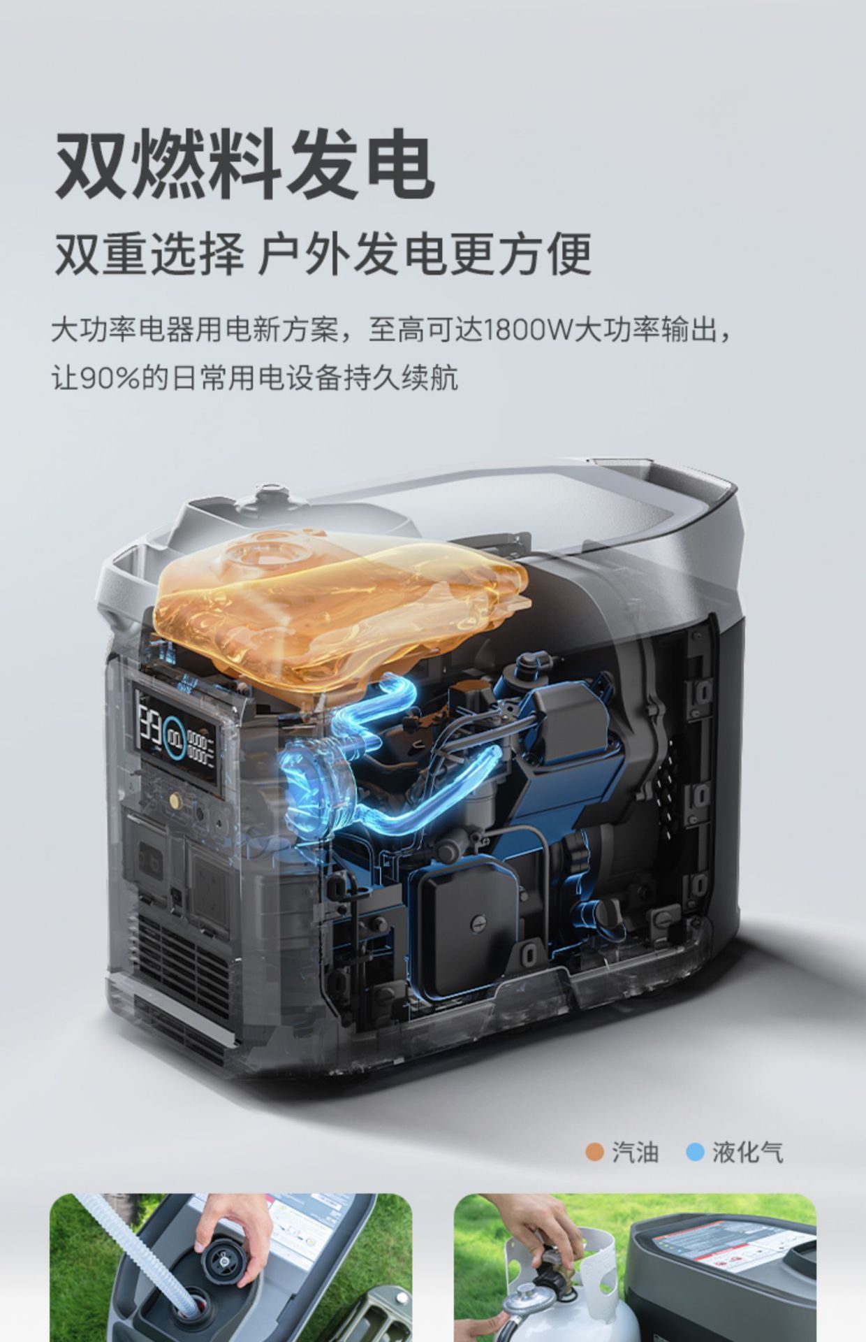 Ecoflow Zhenghao Intelligent Dual-Fuel Generator Oil and Gas Dual-Purpose Automatic Start and Stop 1800W 1600W