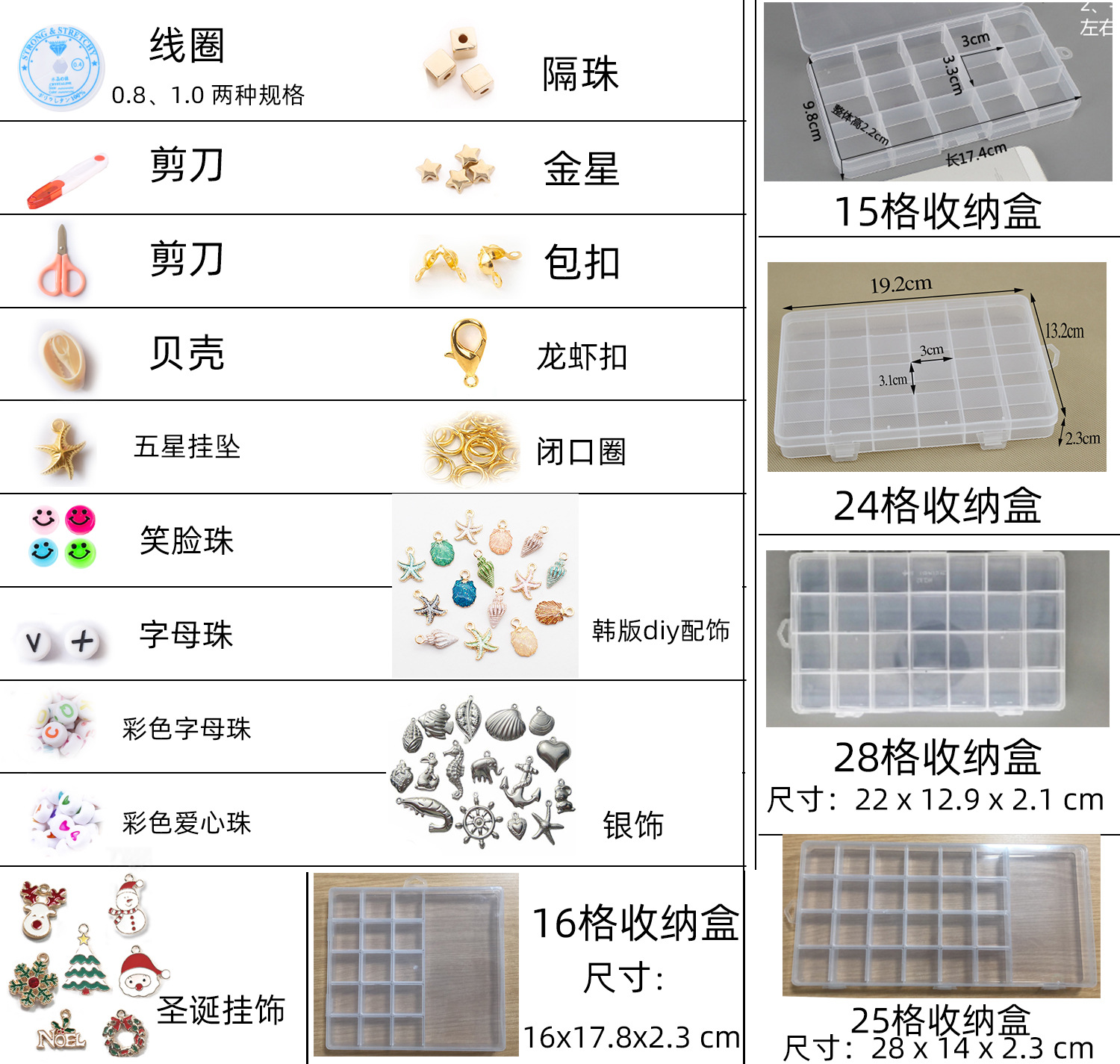 配件选购(1)