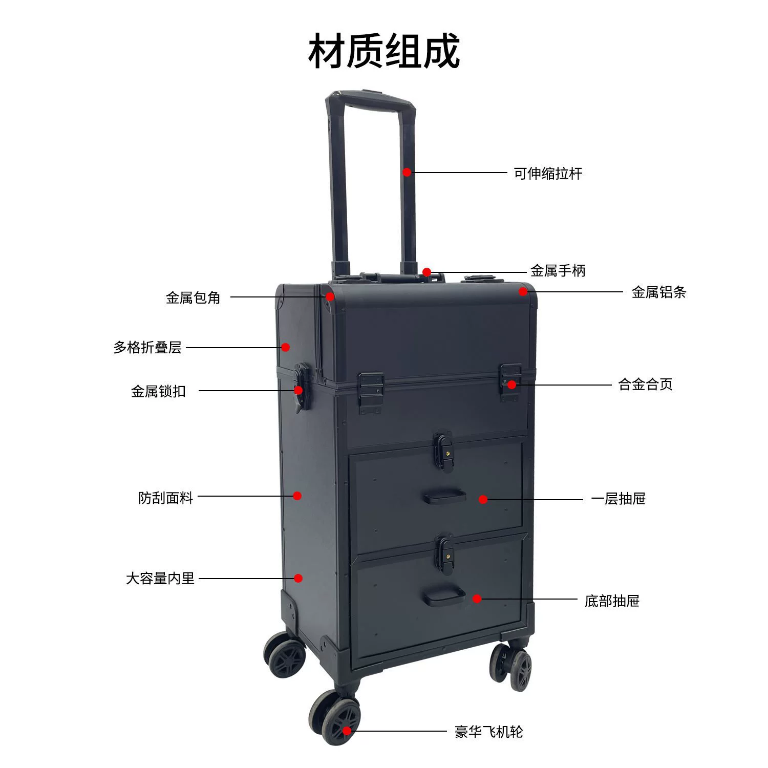 ◇ Новая тележка для макияжа, ящик для инструментов для татуировки и маникюра, многослойный черный портативный ящик для макияжа, ящик для хранения большой емкости