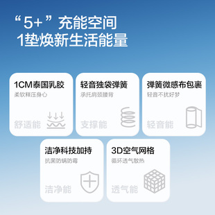 ✅ [Single Bag Spring] Xilinmen Home Simmons Latex Mattress Cm00