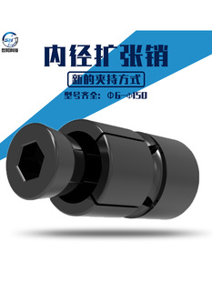 ����N�ȓΊA�^�ȿ���Û�A��CNC��λ�q��׃���N�ք�