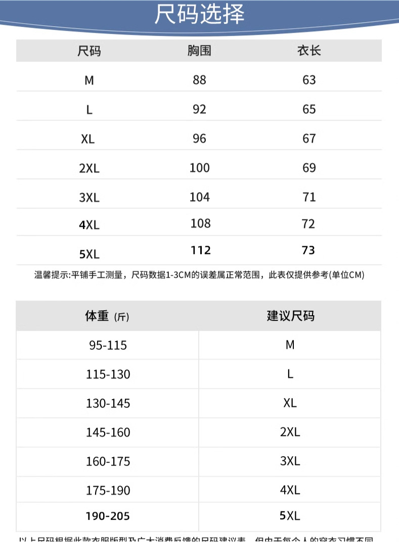 d97c2660d55372d7c283a0575099e3