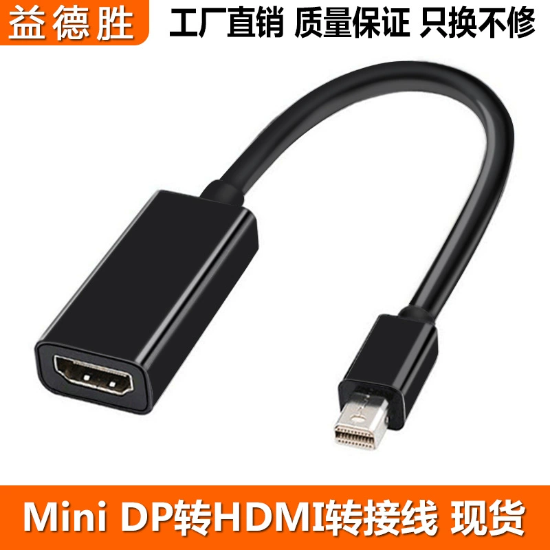 Мини DP к HDMI вращающийся кабель, маленькая оболочка, мини DisplayPort к HDMI, кабелирование 1080p
