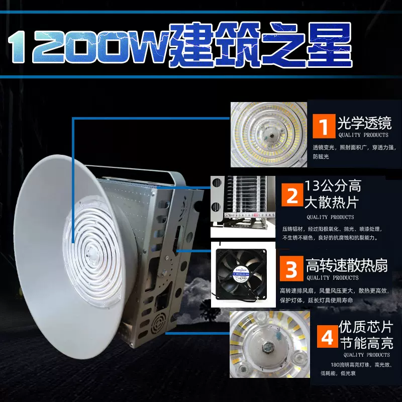 LED塔吊灯1200W工地探照灯工业照明高杆灯码头球场户外防水投光灯