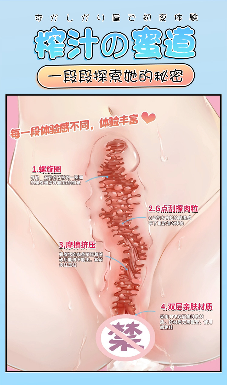 Manual Male Masturbation Device with TPE + ABS Body, Handheld Penis Trainer — detail image 7