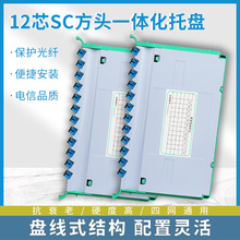 12оһwwP2.0ģKODF⽻䎧бPSCLC|w