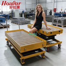 PTS350A�քӎ��LͲƽ̨܇350kg1.3��̨�滬�ӝL��Һ����������܇