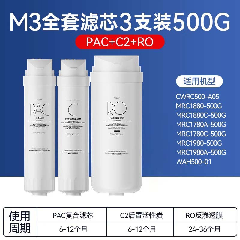 MRC1780/MRC1880/MRC1980/WAH500-01