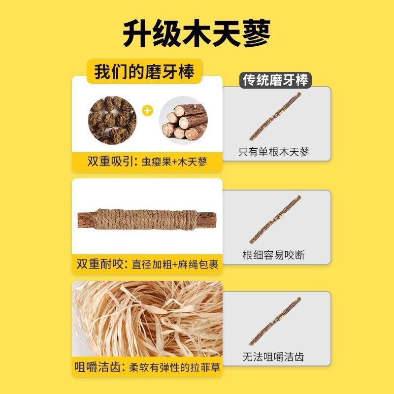 木天蓼歯ぎしり棒猫のおもちゃ、自ら楽しく過ごすための噛み応えのある猫用おもちゃ、またたびボール、猫じゃらし、猫用品、猫のストレス解消|undefined