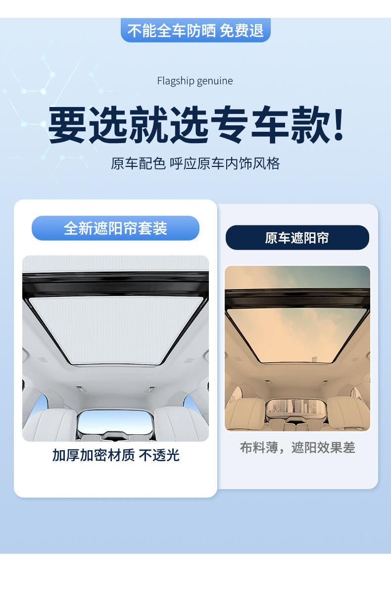 Special car panoramic sunroof car sunshade electrostatic adsorption roof canopy heat insulation board sunscreen accessories