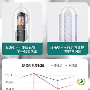 ?�ƱڙC�����ּ��÷����o�����{�C�����ָ���