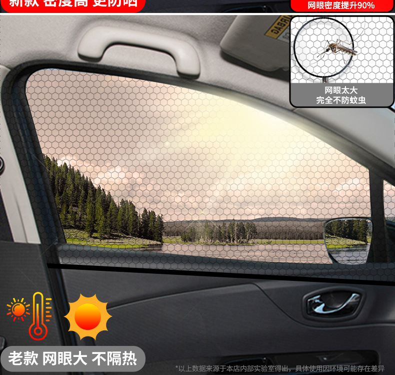 Car Anti-mosquito Screen Window Window Anti-mosquito Net Sunshade for Truck Car Anti-mosquito Screen Anti-mosquito Net for Car
