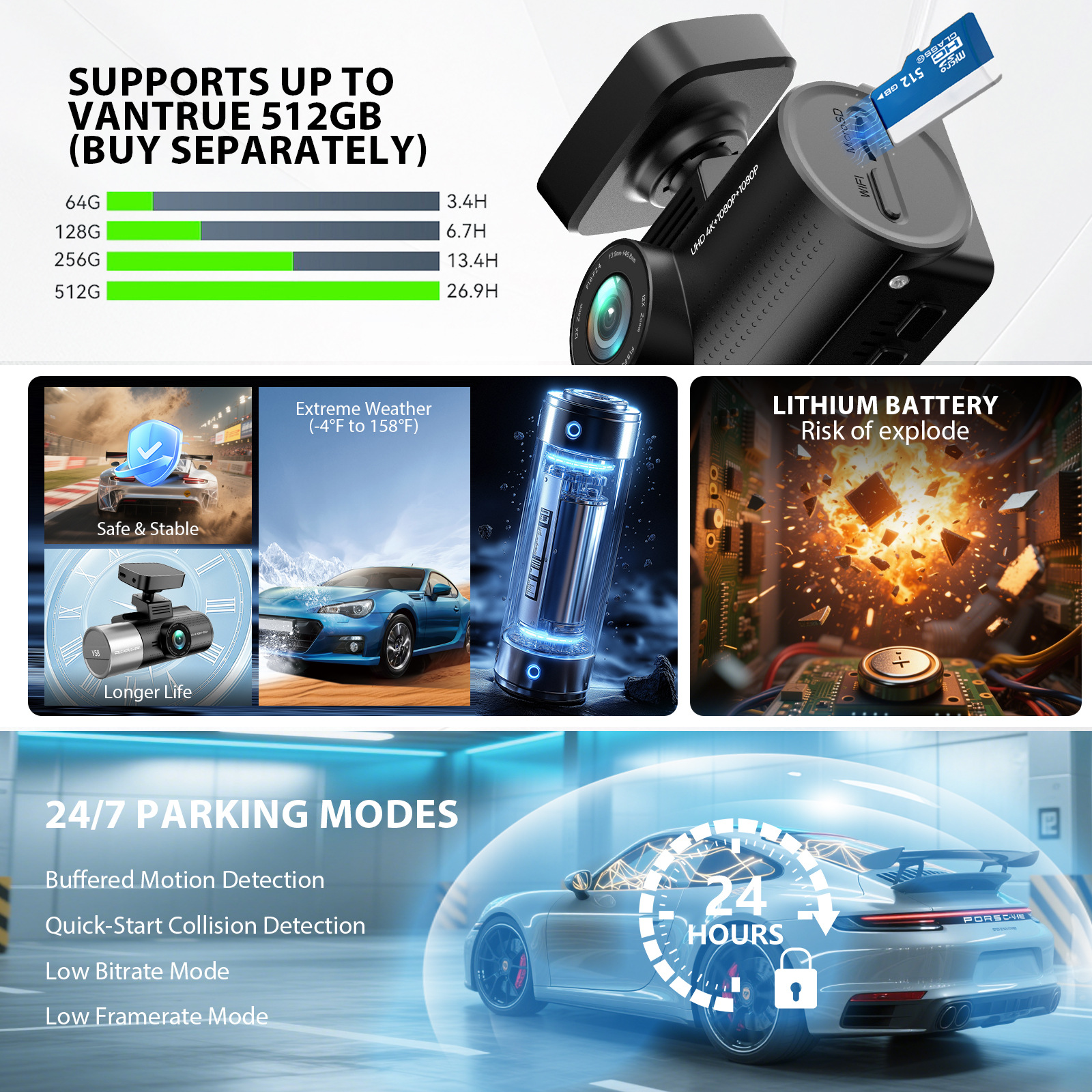 4K+1080P+1080P 3-Lens Dash Cam with Front, Rear, and Interior Cameras, Built-In Gps, High-Definition Night Vision