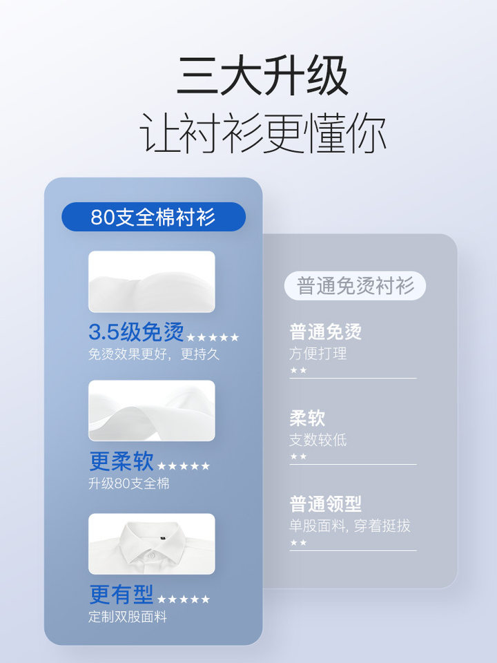 Áo sơ mi nữ ngắn tay cổ vuông dáng ôm, cotton cao cấp không cần ủi — Màu Xanh dạng-ngắn tay nữ-cổ vuông-Placket tối, Trắng-Tay ngắn-Nữ-Cổ vuông-Áo khoác tối