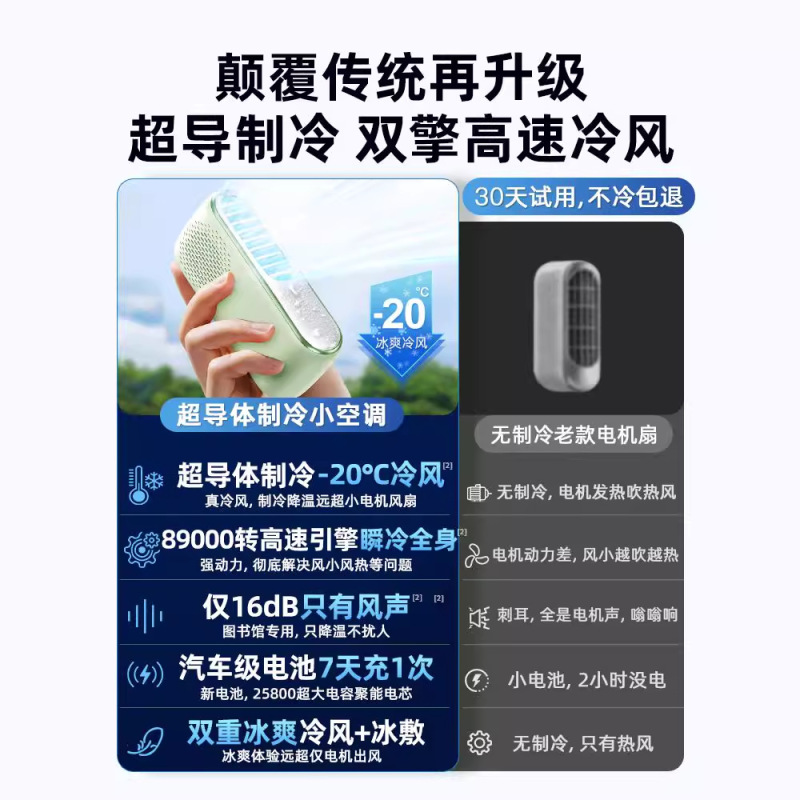 【制冷小空调】超强高速冷风便携冷风扇手持小风扇随身小型半导体|undefined