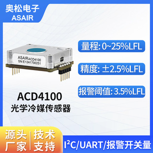 ASAIR Optical Refrigerant Sensor Infrared Detection Refrigerant Leak Detection Module ACD4100