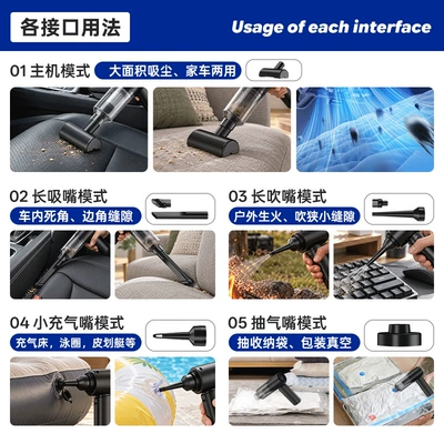 a versatile car appliance, Tozsoranlar