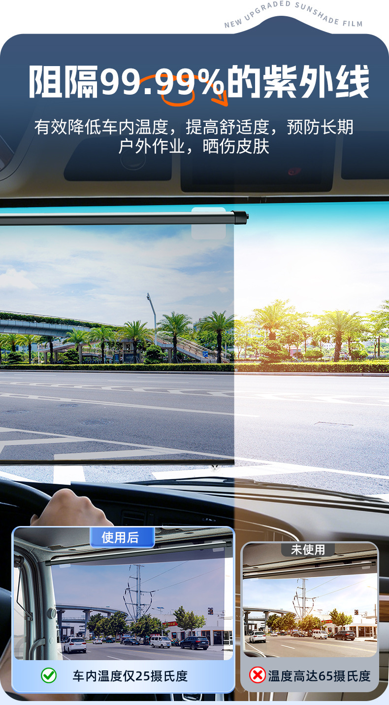 Sunshade Curtains for Trucks, Buses, Passenger Cars, Tricycles; Sunshade Film for Front Windows; Heat-Insulating Sunshade Film