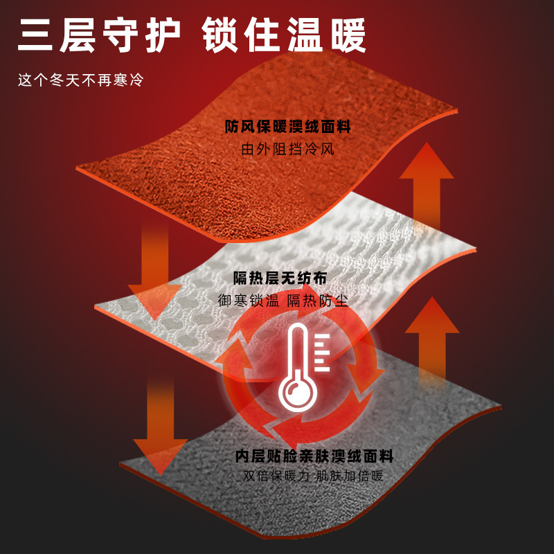 冬季澳绒保暖口罩男女童防寒防风面罩透气护眼角骑行立体卡通脸罩|undefined