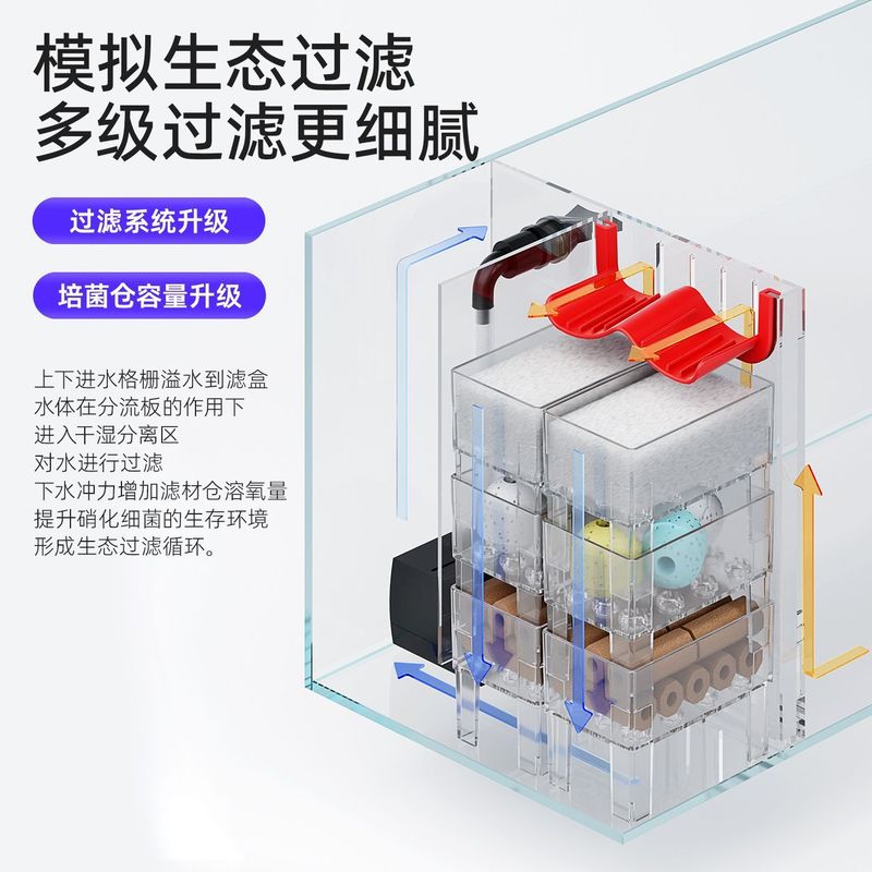 鱼缸2025客厅小型新款桌面侧滤溪流玻璃超白生态一体式造景|undefined
