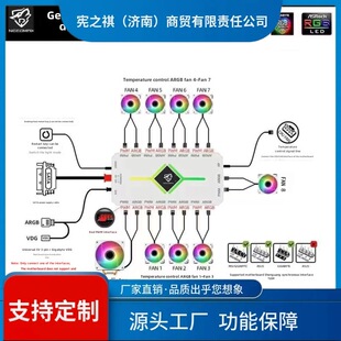 ��&middot;��X�C���L��PWM�ؿؼ�����ARGB������5V3����ͬ������һ��
