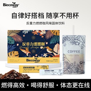 Biecoway�����S������ȼȼ���������b��ʽ�����̿�һ�����l